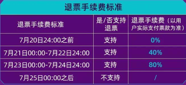 2023chinajoy门票多少钱(2021chinajoy门票多少钱)