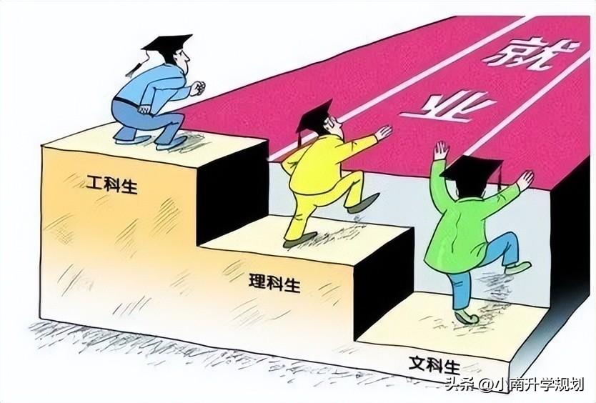 政史地可以选什么专业（高中选政史地的报考范围）