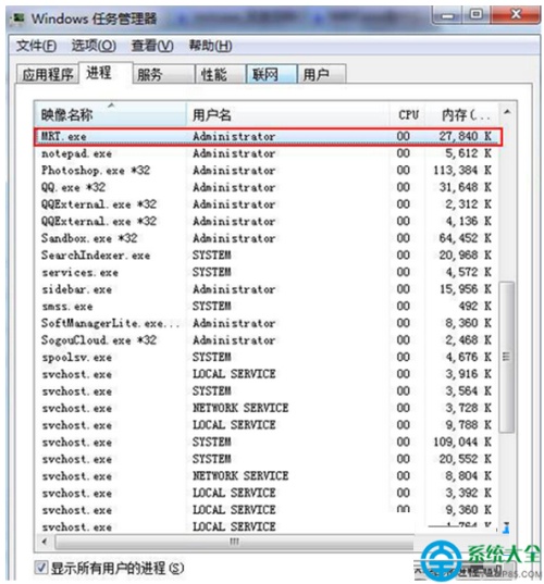 如何删除Win7系统mrt.exe进程?